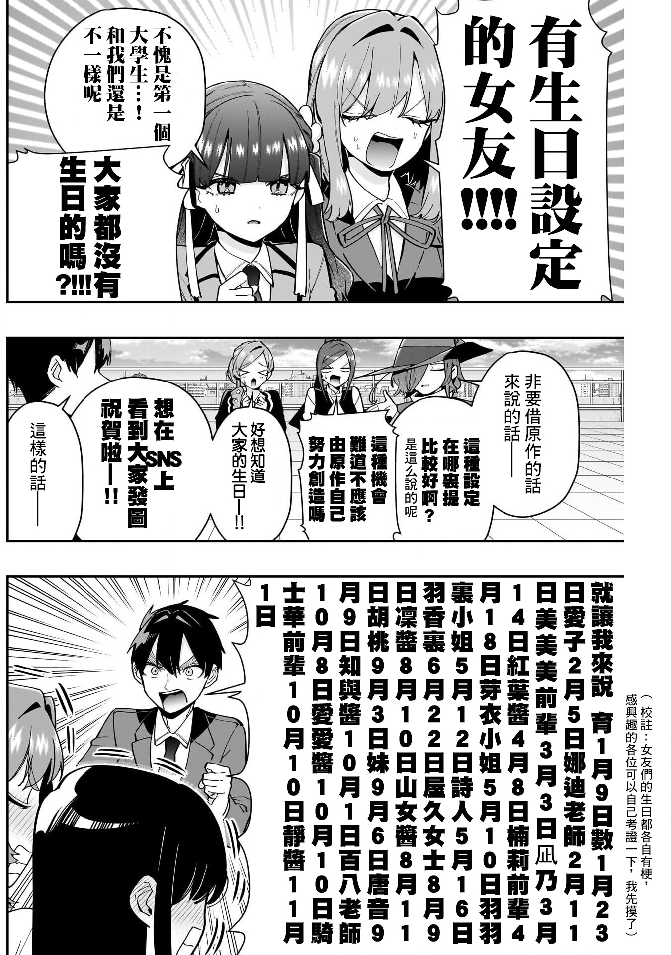 《超超超超超喜欢你的一百个女朋友》漫画 第133話
