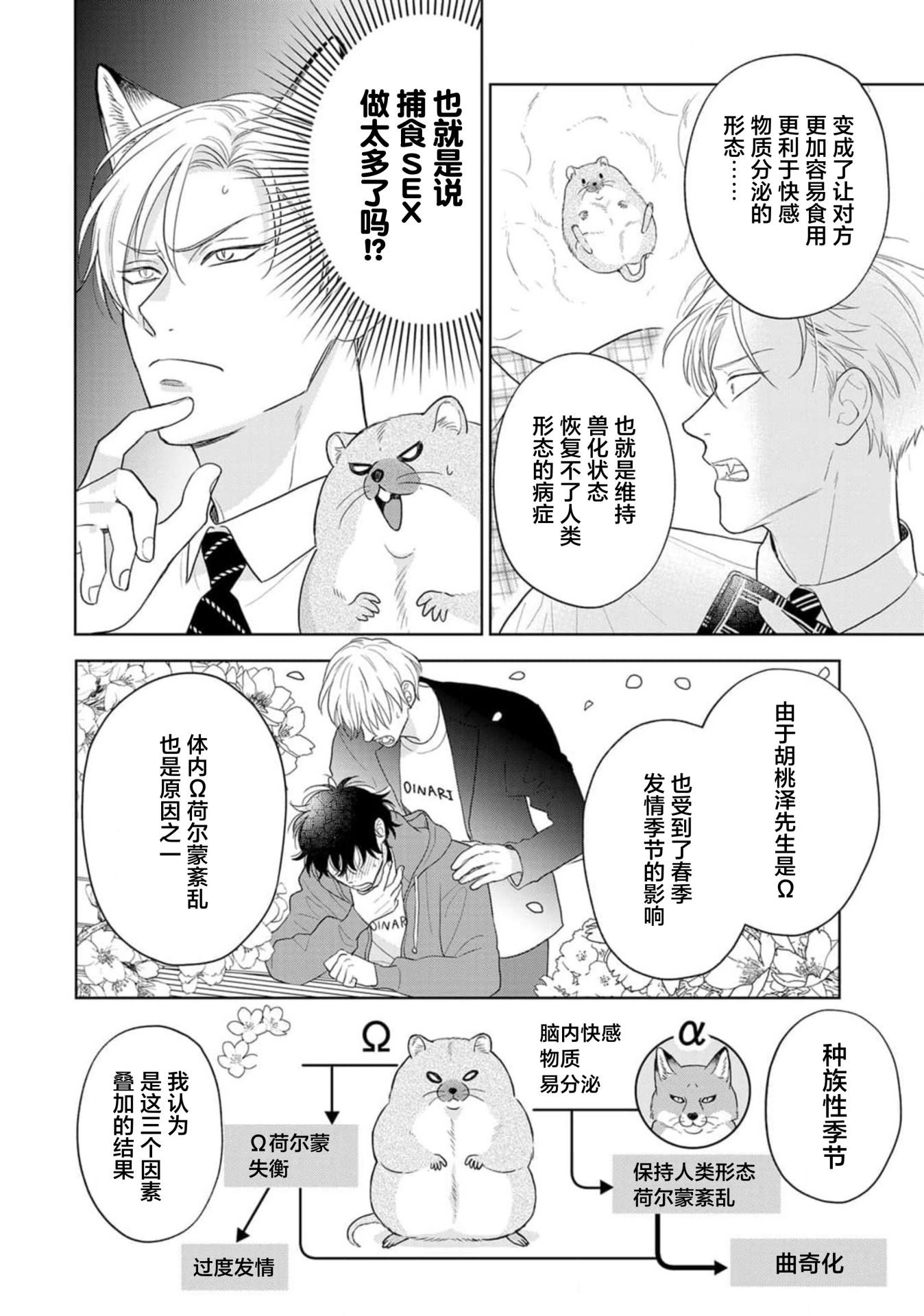 《款待的是亲吻和鸣叫2-3｜ごちそうΩはチュウと鳴く2-3》漫画 第10話熟肉V2