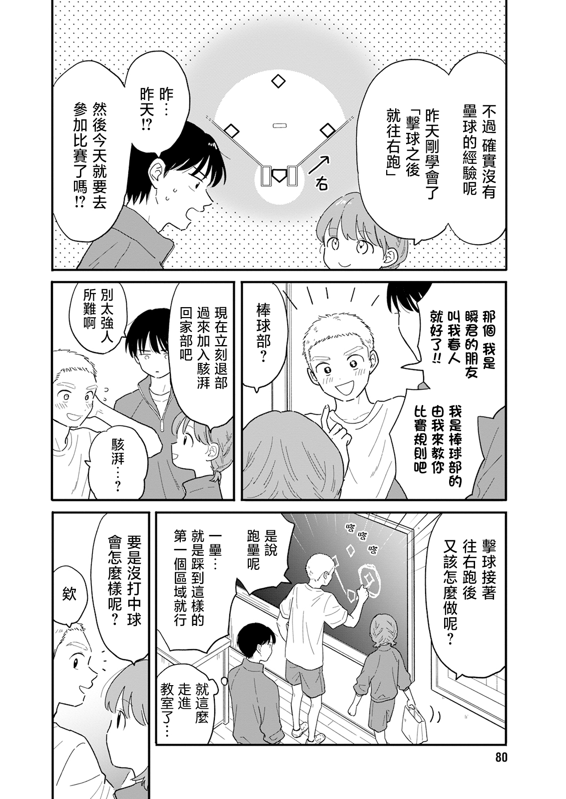 《放学后归宅日常》漫画 第4话