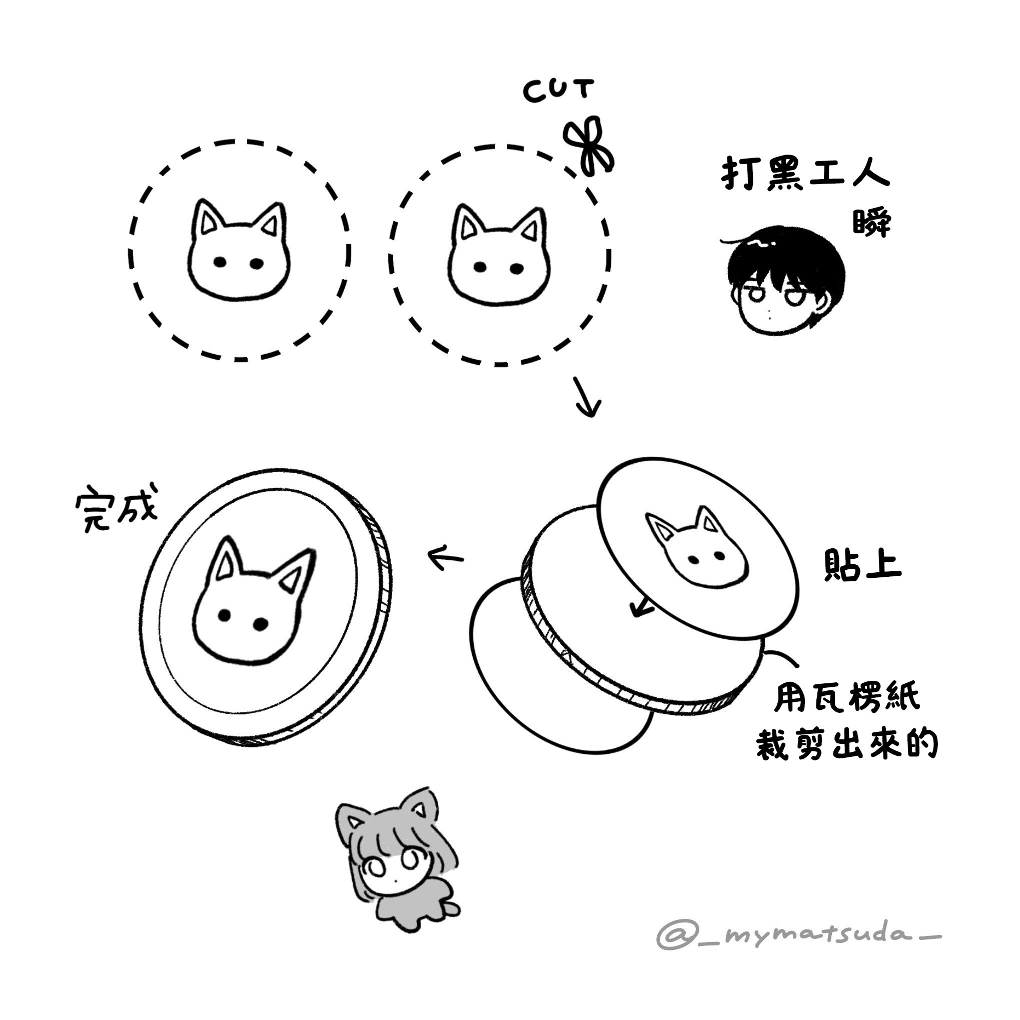 《放学后归宅日常》漫画 第43话