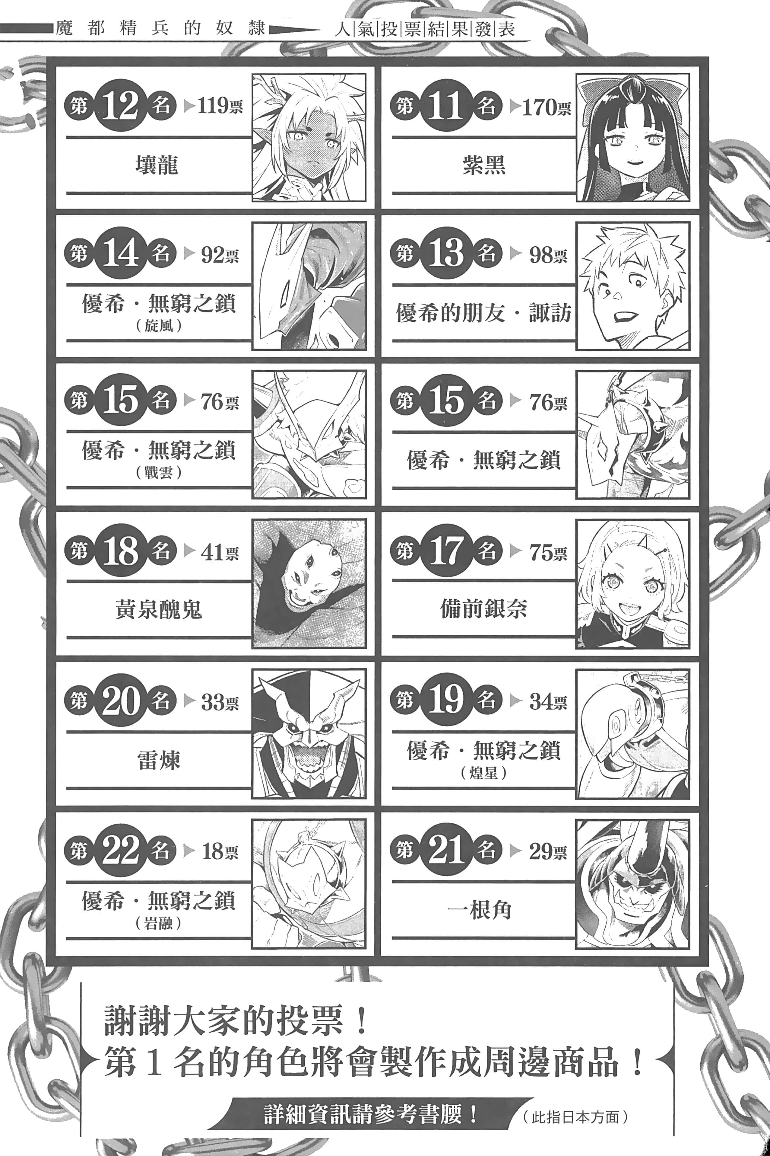 《魔都精兵的奴隶》漫画 第4卷