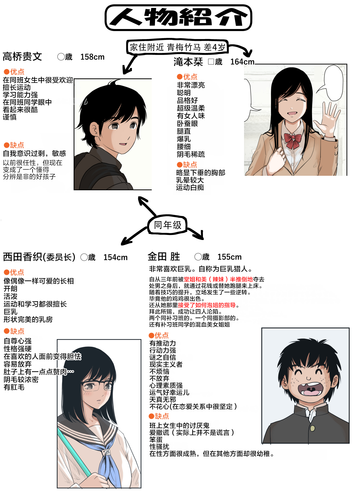 《金田は何も悪くないVol.1》漫画 第1話