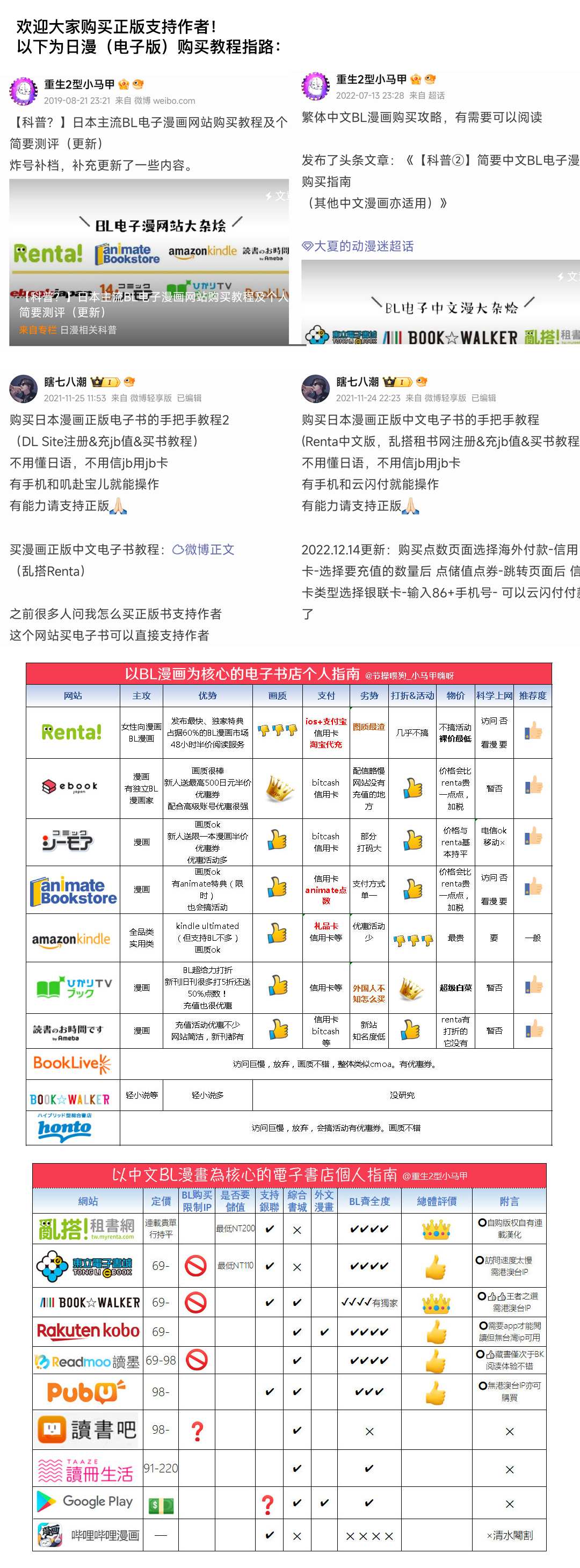 《therapy game restart 6 | 疗伤游戏 重新开始 6》漫画 第29話
