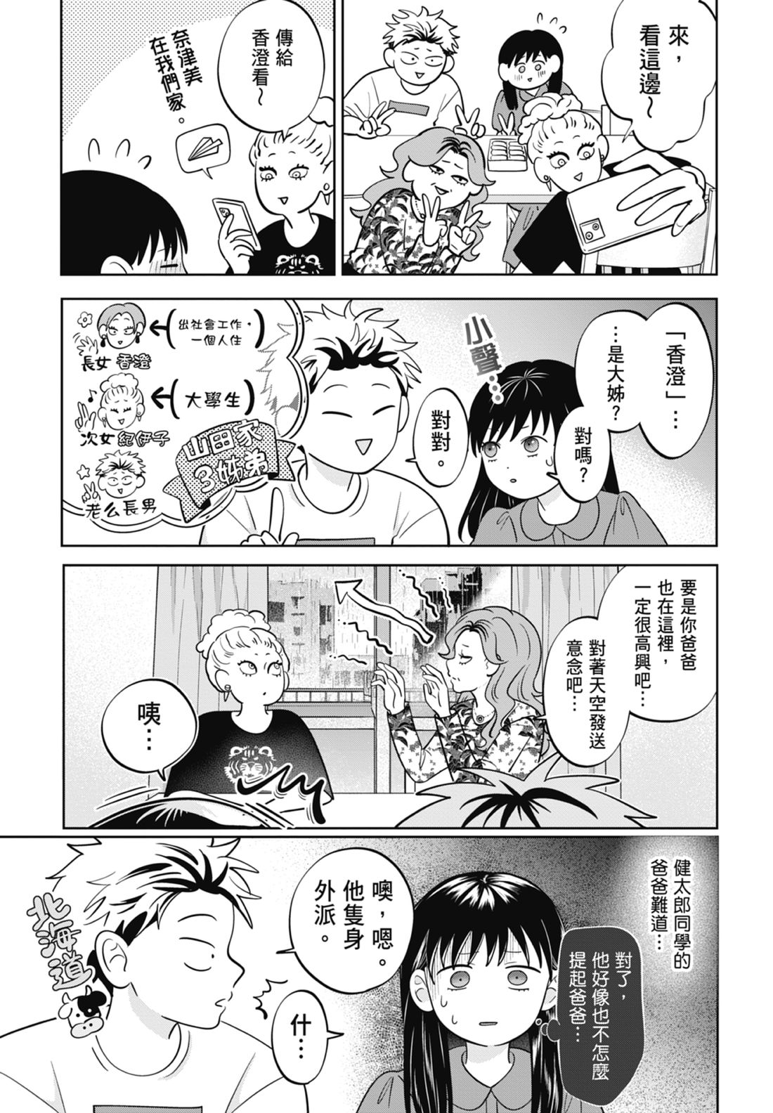 《正相反的你与我/正反対な君と僕》漫画 第7卷