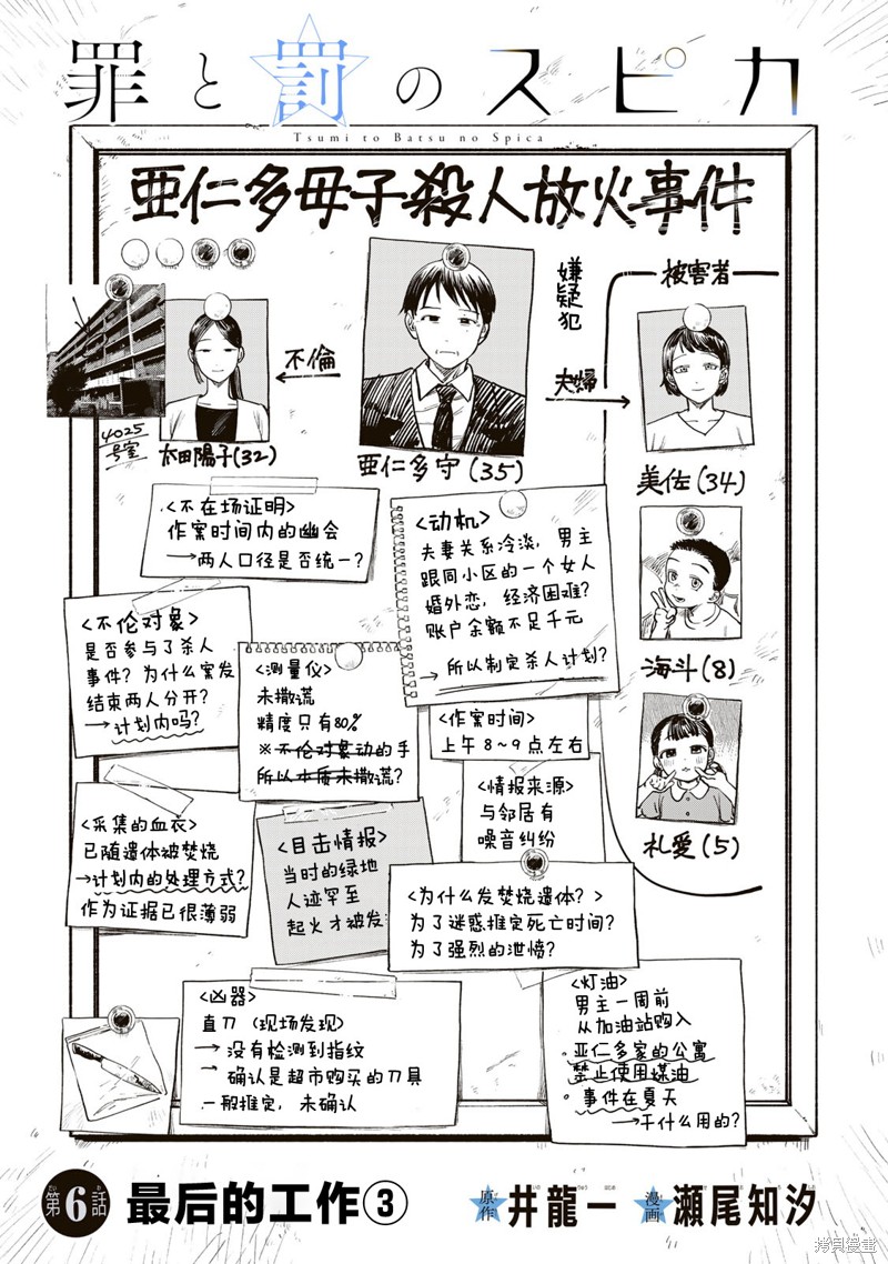 《罪与罚的澄光》漫画 第6话