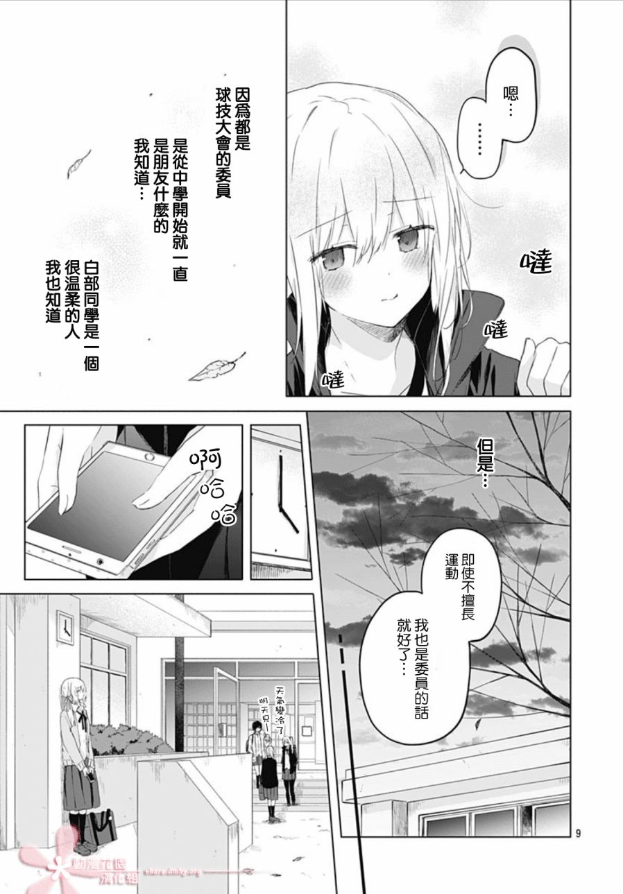 《初恋迷宫》漫画 第6话