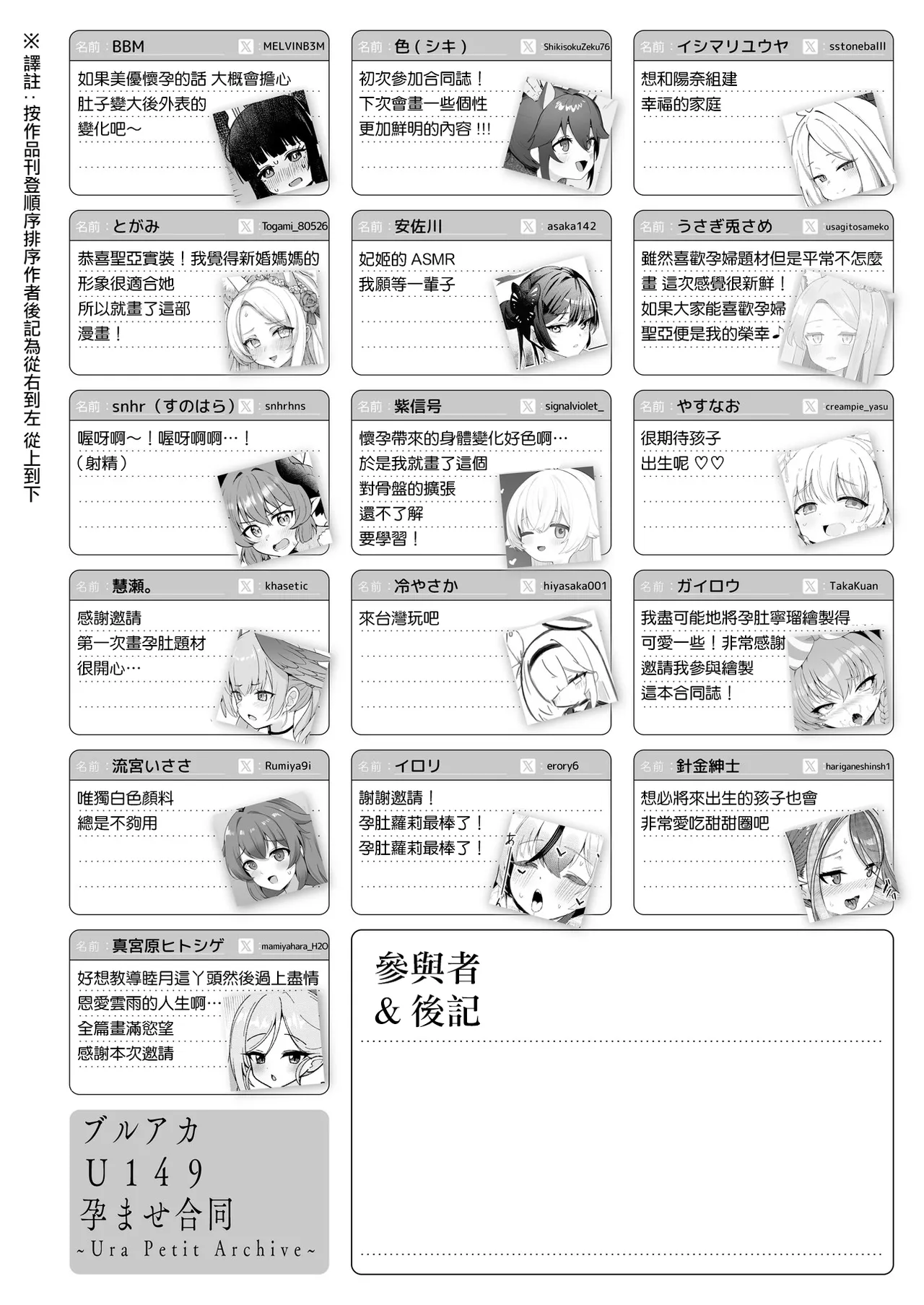 《ブルアカU149孕ませ合同 ～Ura Petit Archive～ (ブルーアーカイブ)》漫画 第1話