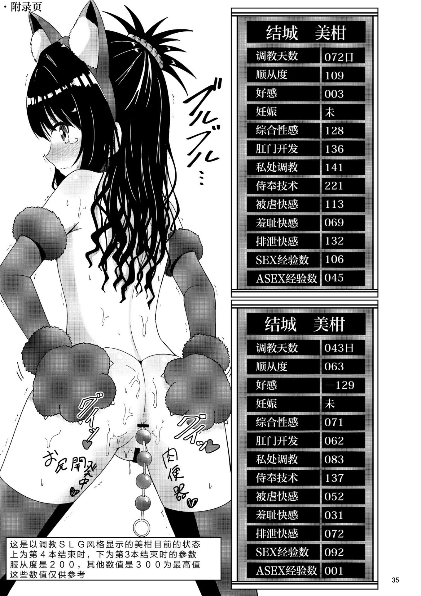 《美柑のえっちなほん1-4 (To LOVEる -とらぶる-) [DL版][中国翻译]》漫画 第4話ZZZZZZZ..S校对