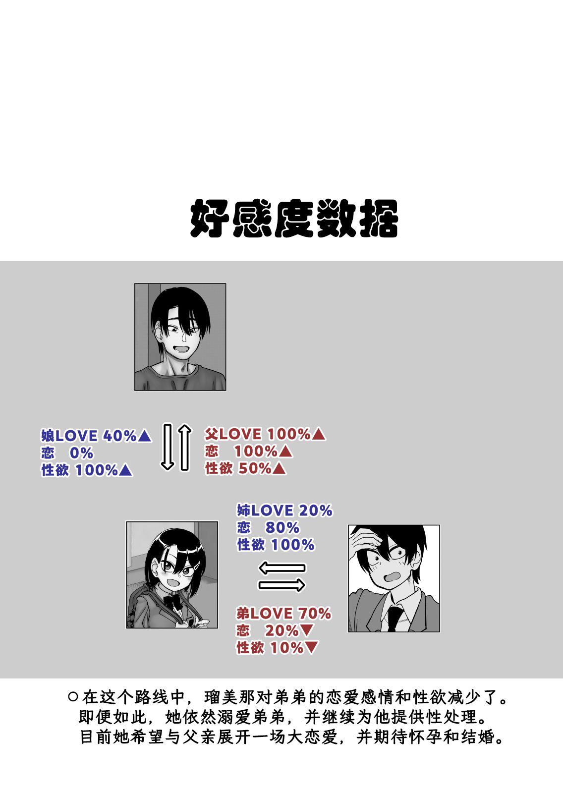 《にらみっ子工場おまけ本 父娘愛人契約if [中国翻译]》漫画 熟肉