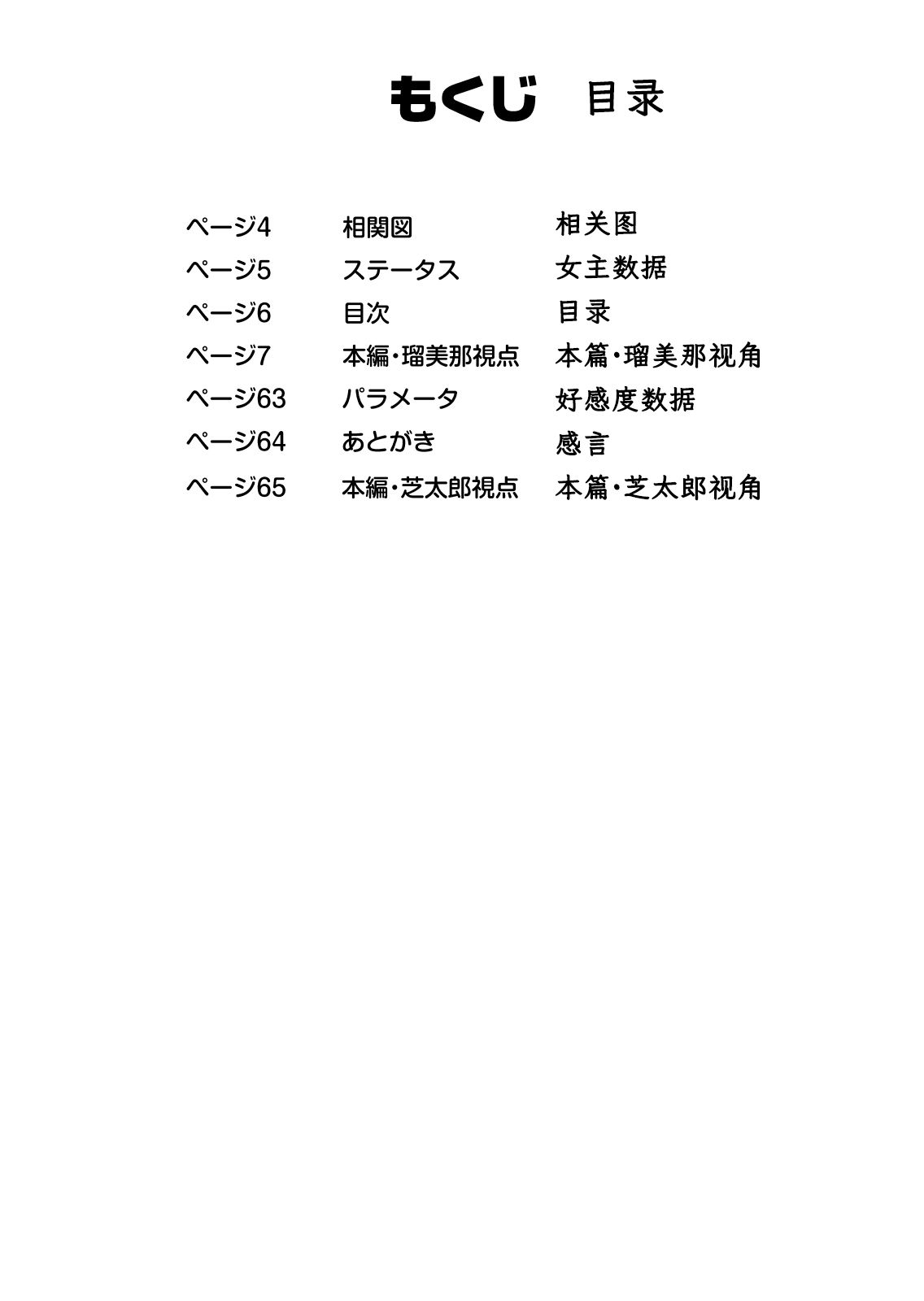 《にらみっ子工場おまけ本 父娘愛人契約if [中国翻译]》漫画 熟肉