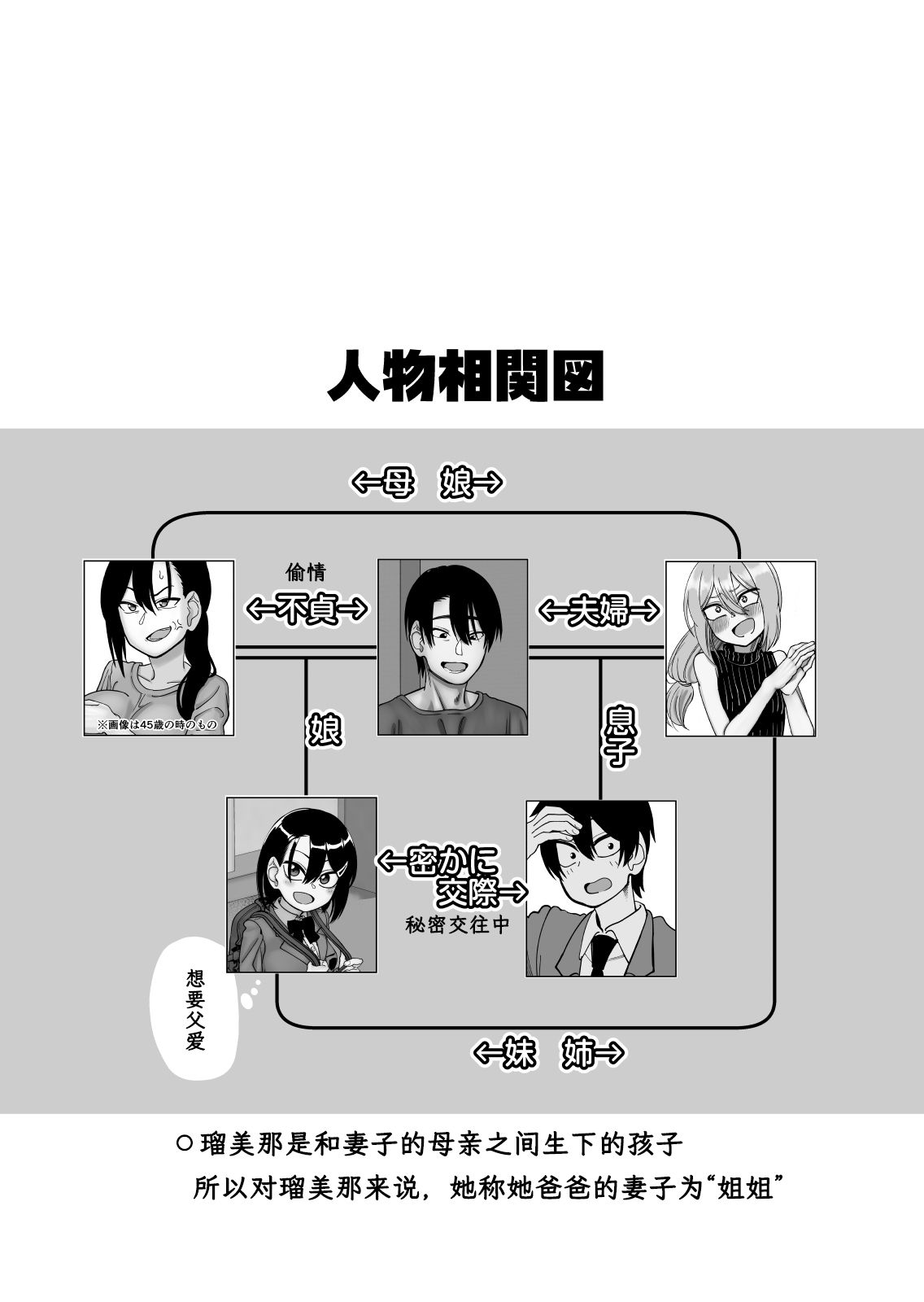 《にらみっ子工場おまけ本 父娘愛人契約if [中国翻译]》漫画 熟肉