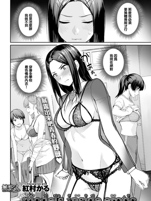 model's inside erotic (COMIC快楽天ビースト 2019年3月号)[無修正]