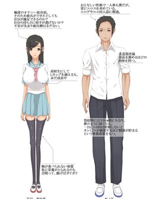 精飲の淫乱彼女 ～主食は僕の精液～